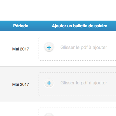 Transmettez les bulletins de salaire à vos collaborateurs